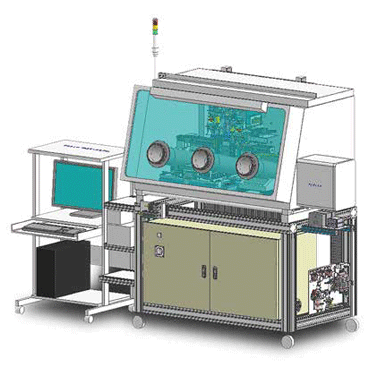 Research & Development