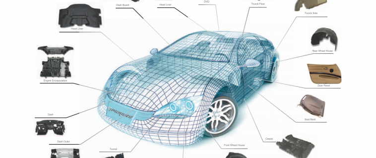 Finishing Interior/Exterior Parts