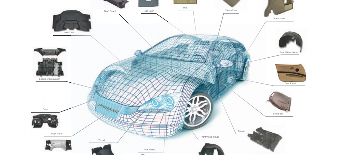 Finishing Interior/Exterior Parts